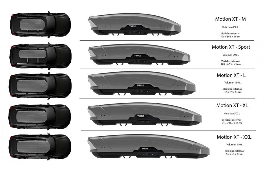 Porta Equipaje Motion XT M Titan Gloss Thule PORTAEQUI